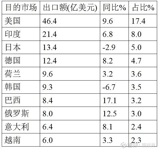 最新资讯 第34页